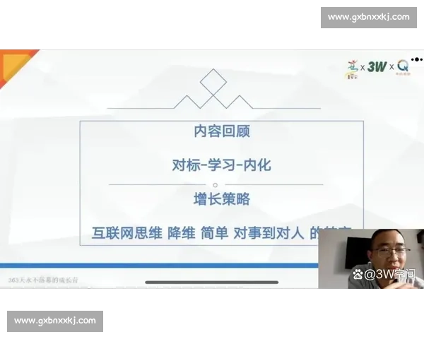 高水平体育竞技训练方法与科学体能提升策略探索