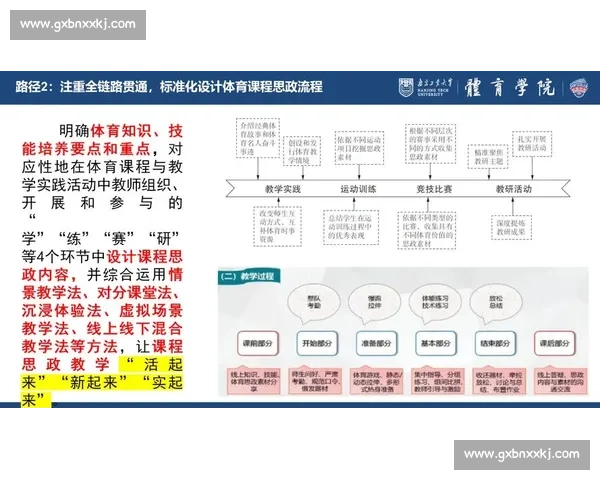 体育管理制度创新与优化路径研究及实践应用探索