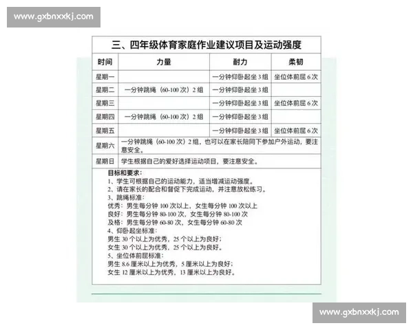 全面提升体质与运动效率的科学体育健康管理策略研究