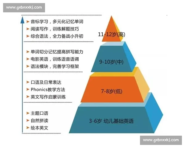 提升学习效率的实用方法与科学训练策略全解析 提升学习效率的实用方法与科学训练策略全解析